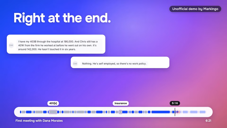 Our film of Marloo's product: the meeting's own timeline, at "Right at the end."